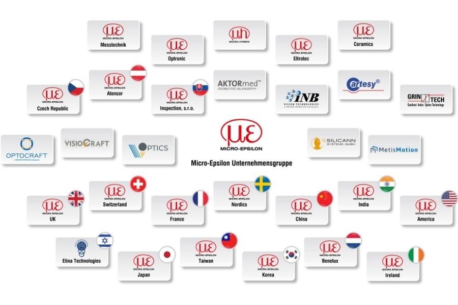 Benutzer betrachtet Content auf Bildschirm